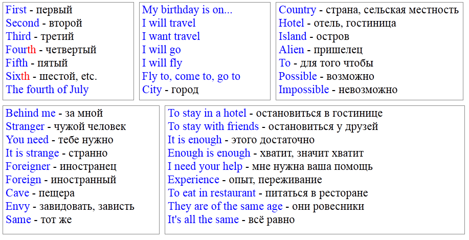 Таблица неправильных глаголов английского языка OK English